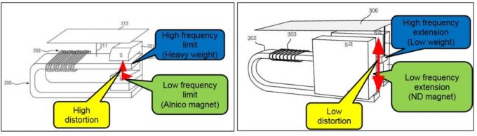 HEAD4影音頻道- 世界初! Wavelet Design 新開發的動態平衡電樞耳道OPUS1